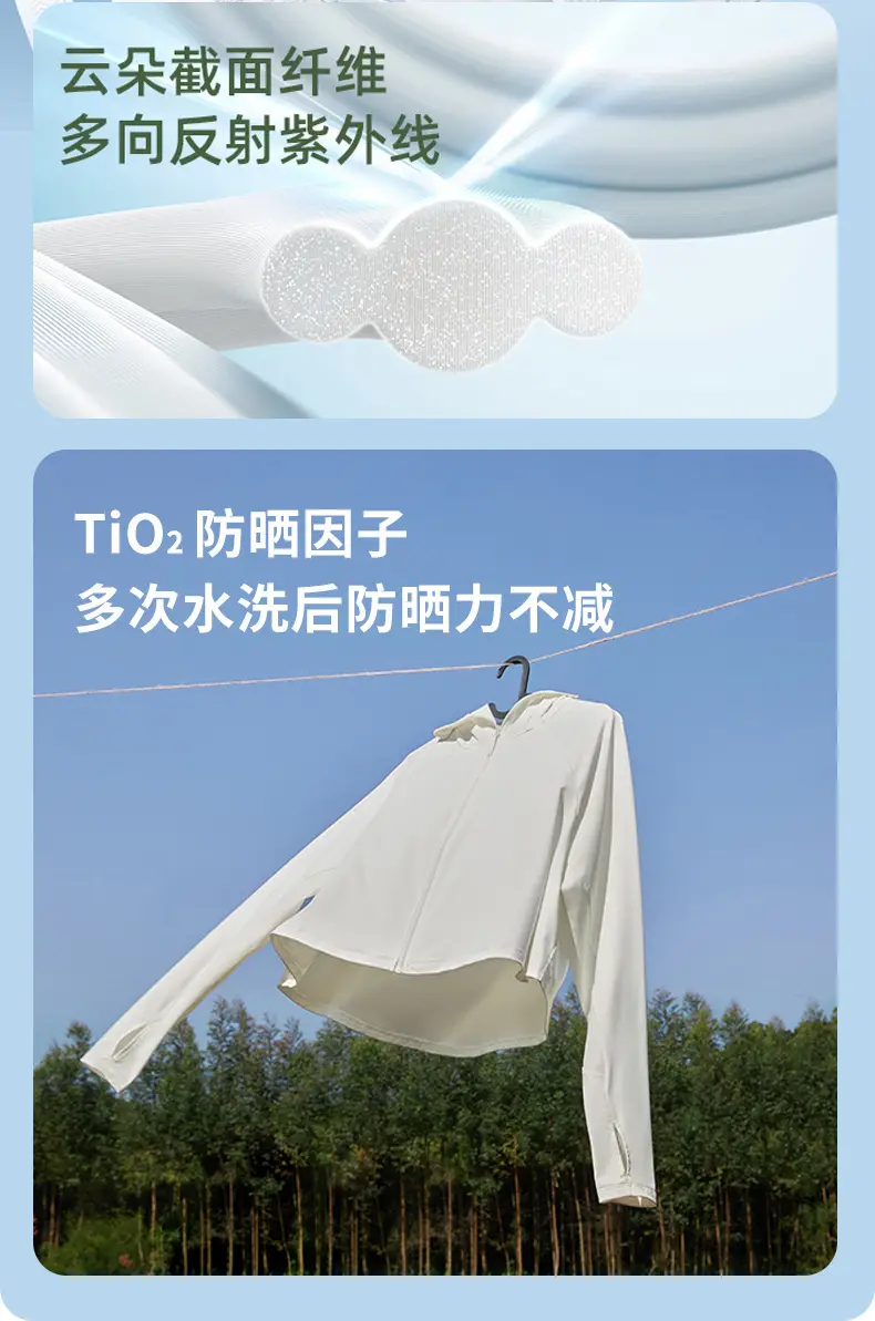 Women Sun Protection Jacket with Brim & Ice Silk — feature 11