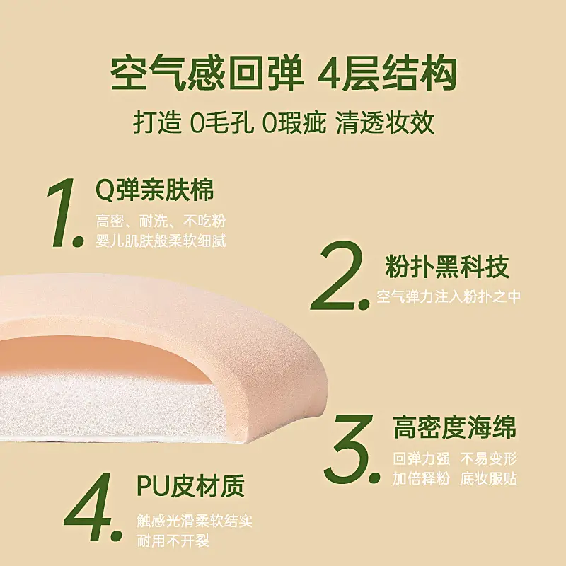 Mr Minye Air Cushion Powder Green 100g - Image 7