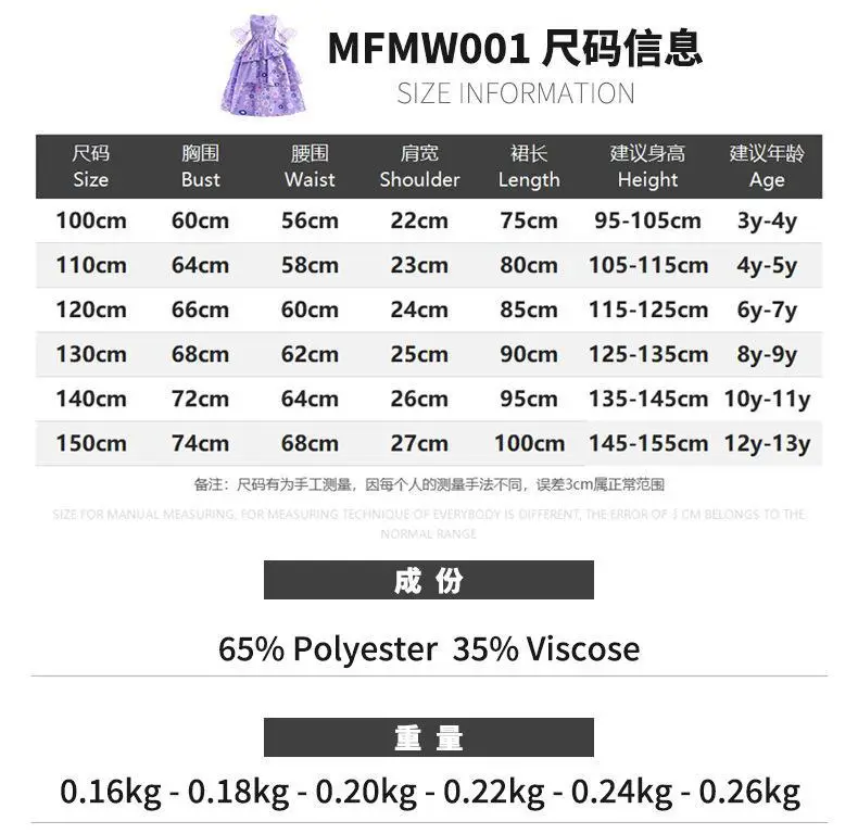 MFMW001尺码