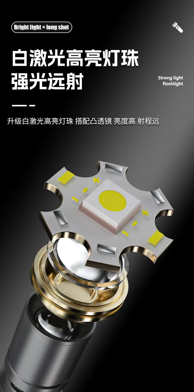 Laser Flashlight with USB Input & Zoom β feature 7