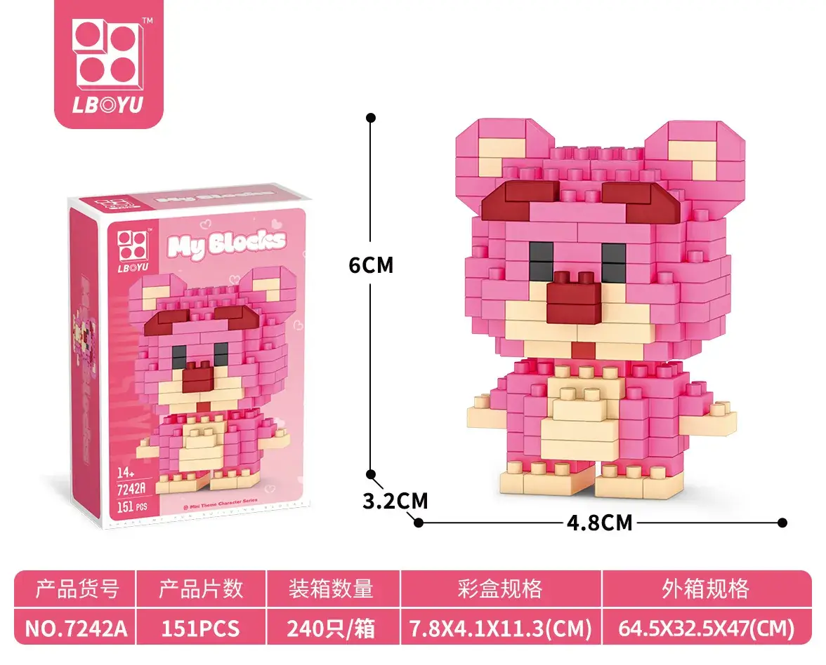 7242A Mini Strawberry Bear