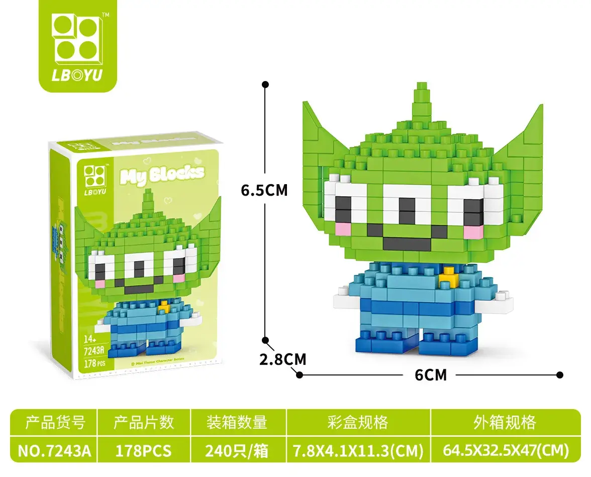 7243 Mini Three-eyed Boy