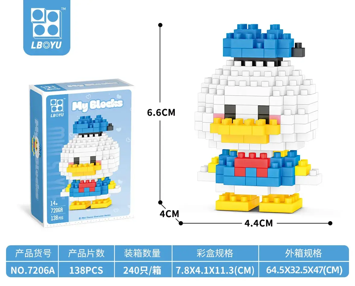 7206A Mini Tang Duck