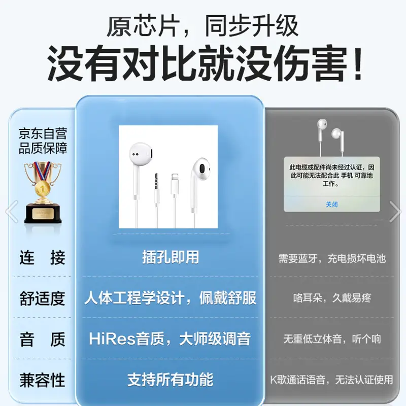 Wireless In-Ear Headphones for Apple & Huawei with Type-C - Image 6