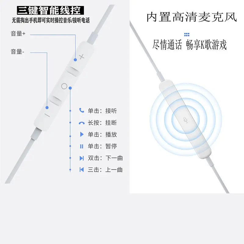 Wireless In-Ear Headphones for Apple & Huawei with Type-C - Image 7