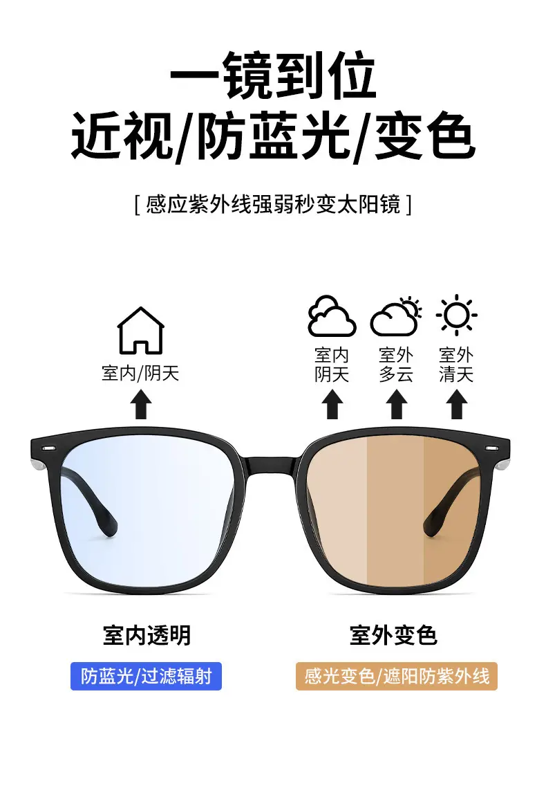 Photochromic Square Frame Sunglasses Black Blue Light Blocking β feature 16