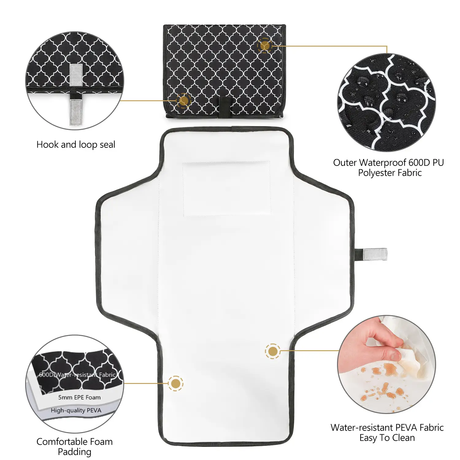 Foldable Diaper Pad Waterproof Easy Wipe Portable - Image 7