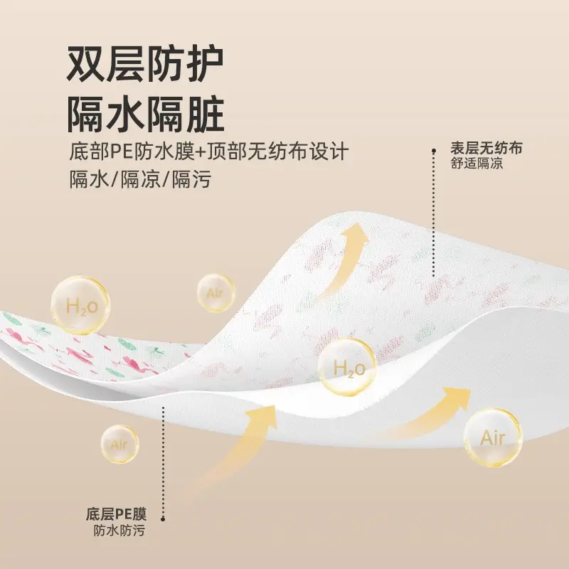 Disposable Toilet Cushion Full Coverage Travel Hotel Toilet Cushion Paper Maternity Moon Cushion Cover Portable - Image 7