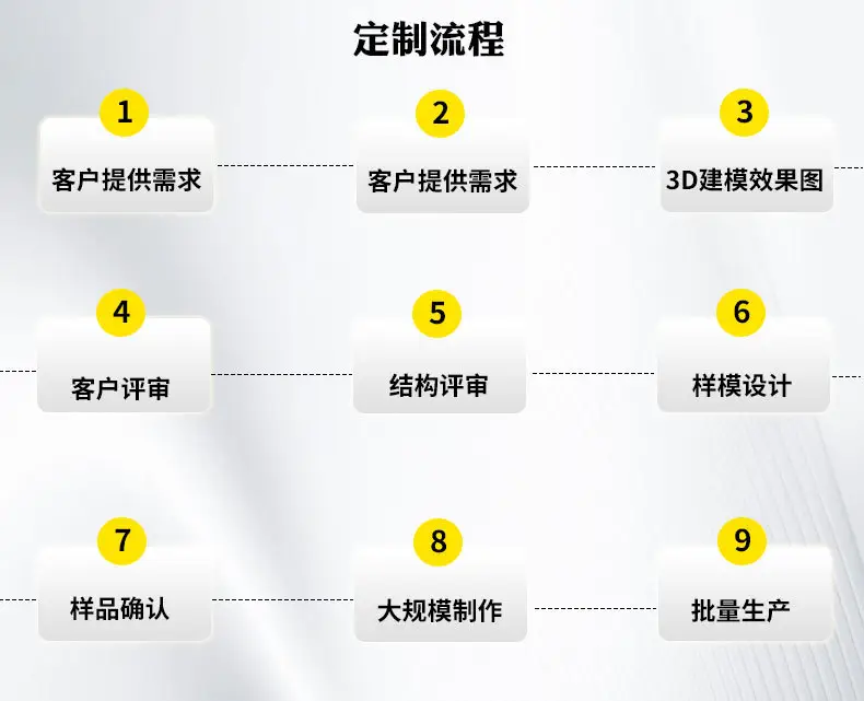 详情页模版_07