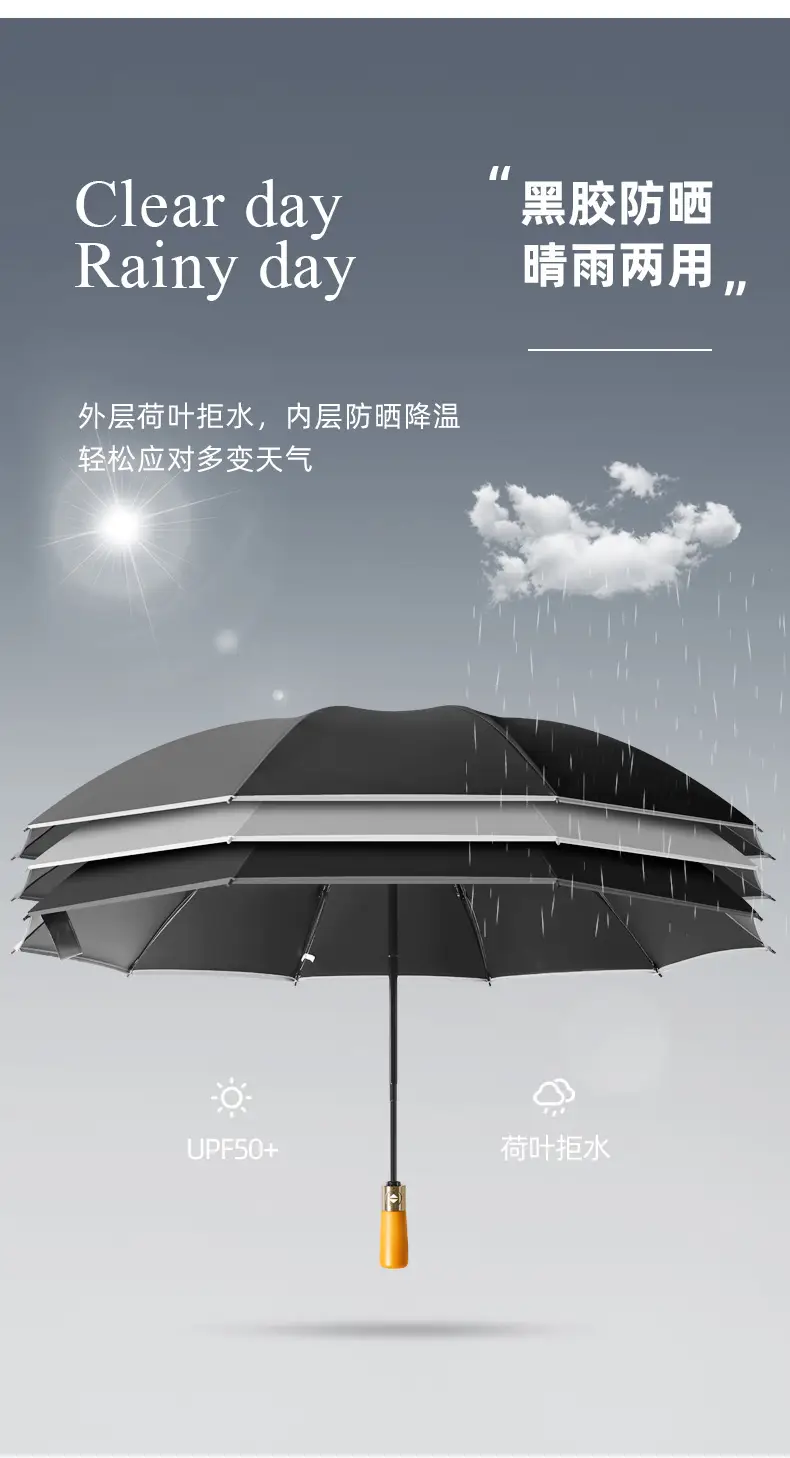 Automatic Reverse Umbrella with Wooden Handle & Double Leather Trim — feature 23