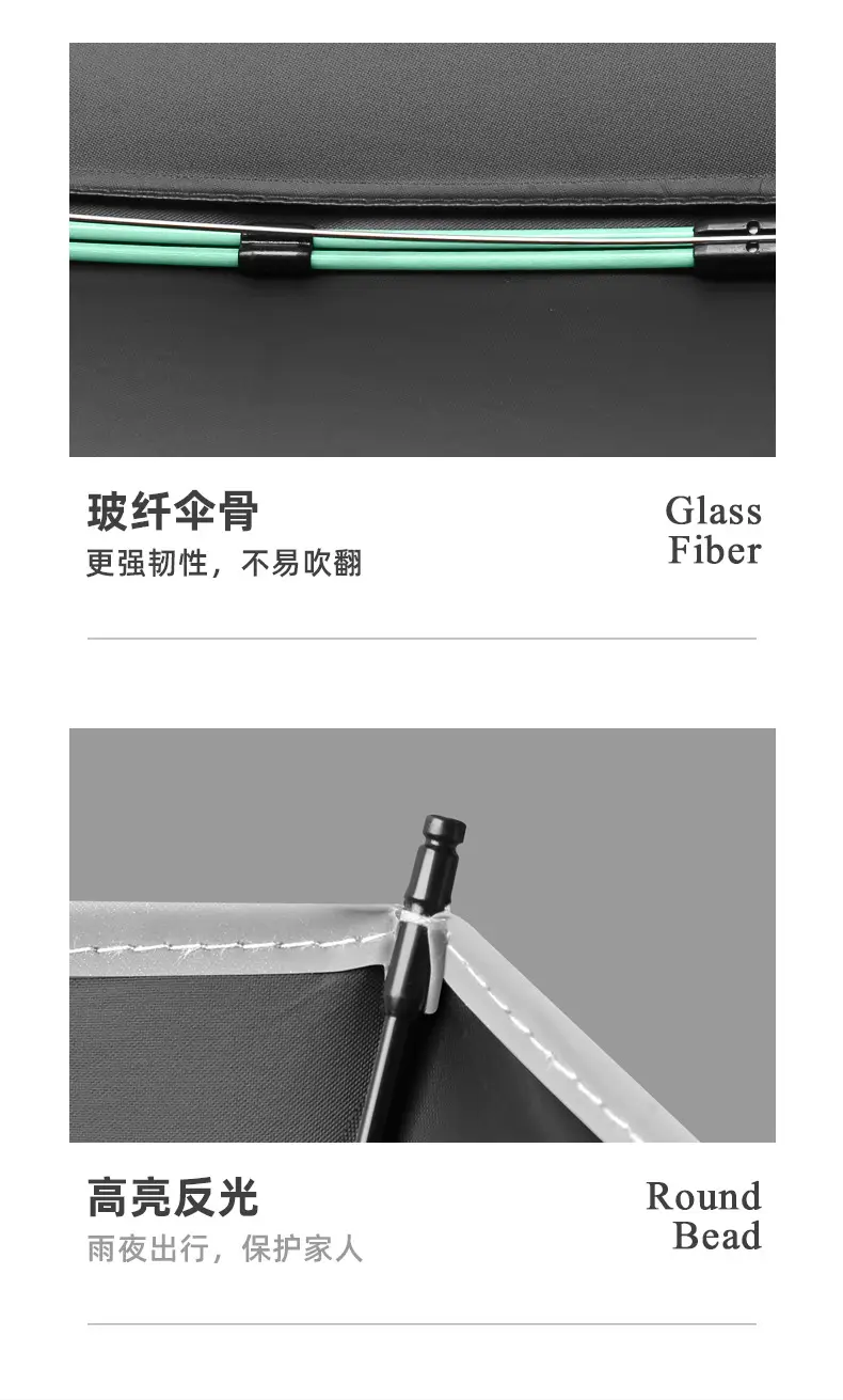 Automatic Reverse Umbrella with Wooden Handle & Double Leather Trim — feature 25