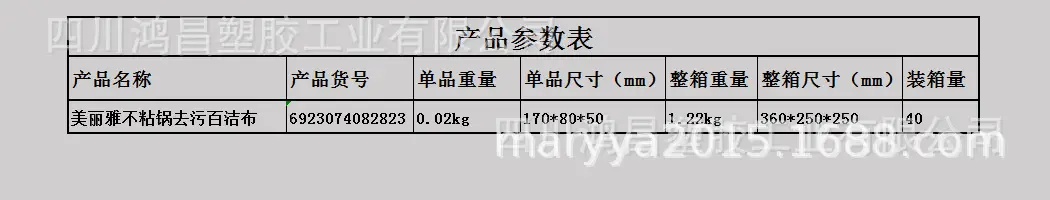 Meiliya Non-Stick Pan Decontamination Socks Strong Oil Absorption — feature 1
