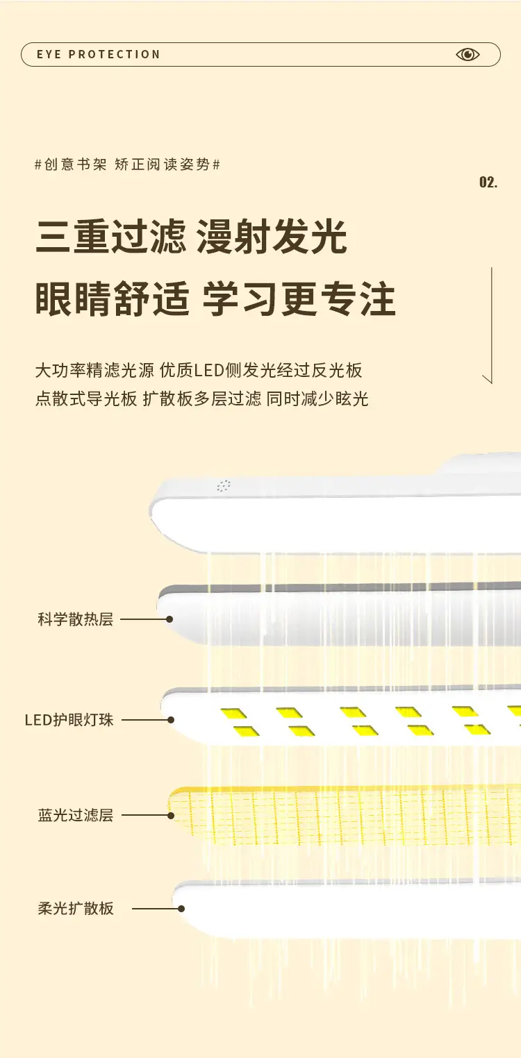 Smart LED Bookshelf Lamp for Students & Office Use — feature 7