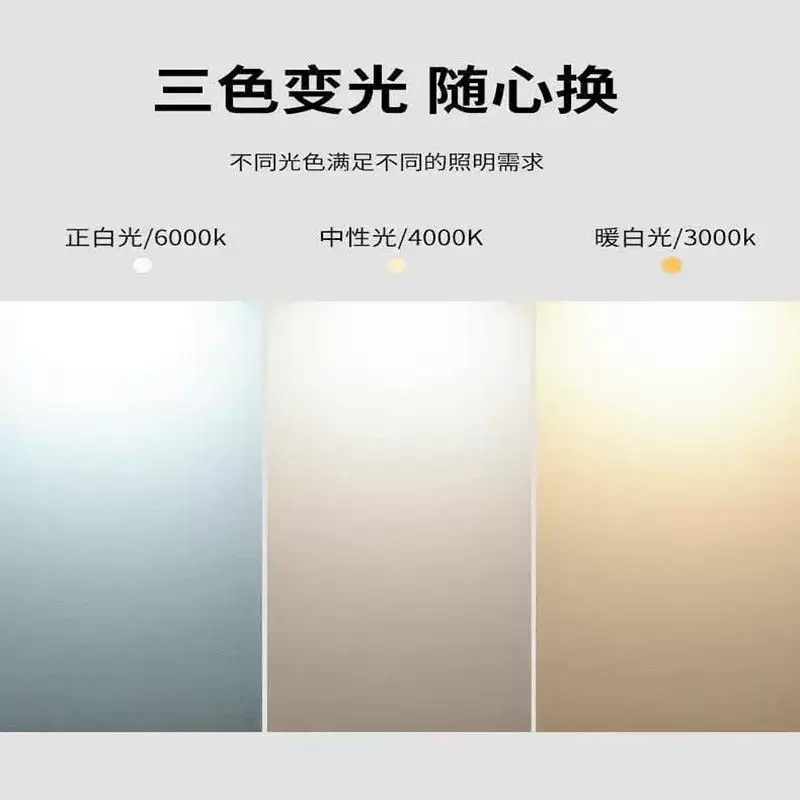 Magnetic LED Ceiling Lamp Panel Wick Replacement 12-120W — feature 3