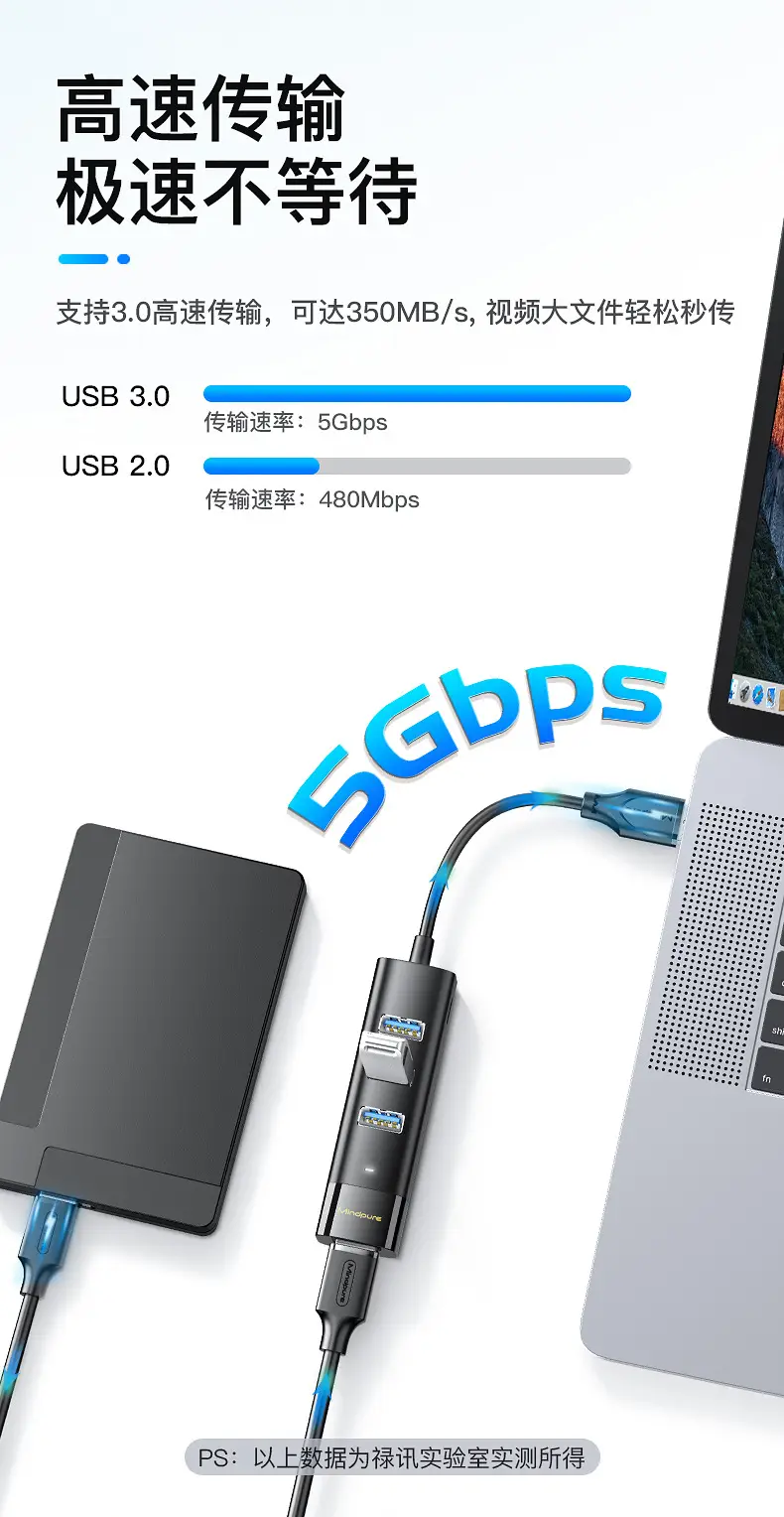 Cross-border USB 3.0 Hub 4-Port Laptop Dock Station — feature 3