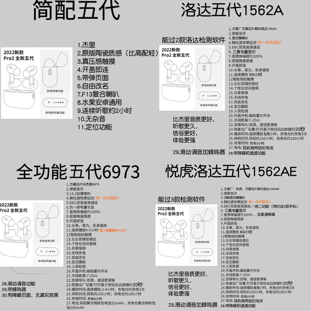 Huaqiangbei second generation three generation four generation five generation six generation seven generation wireless bluetooth headset in-ear for Apple mobile phone - Image 4