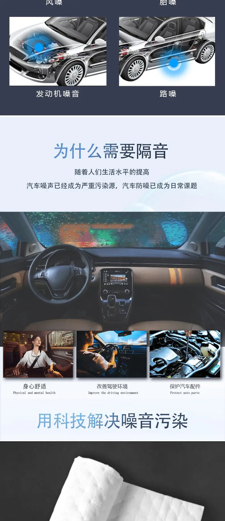 Car sound insulation cotton PP PET two-component whole car modified universal interior tire noise reduction silent sound-absorbing cotton material — feature 5