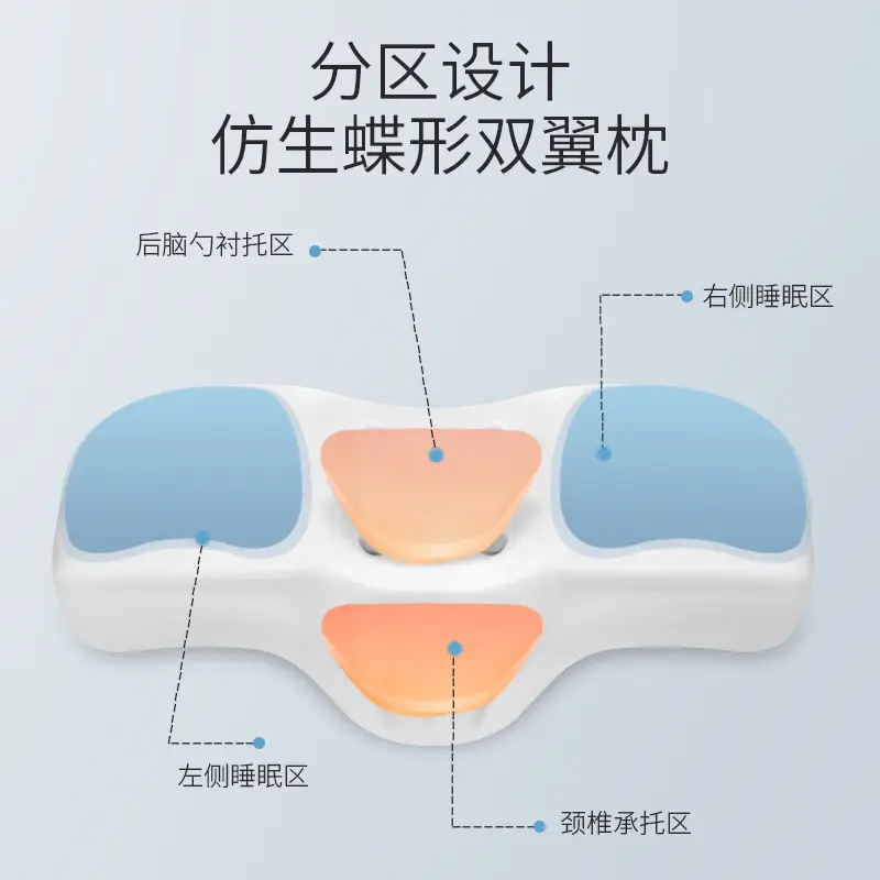 Cervical Vertebra Pillow for Sleep & Spine Support - Image 7