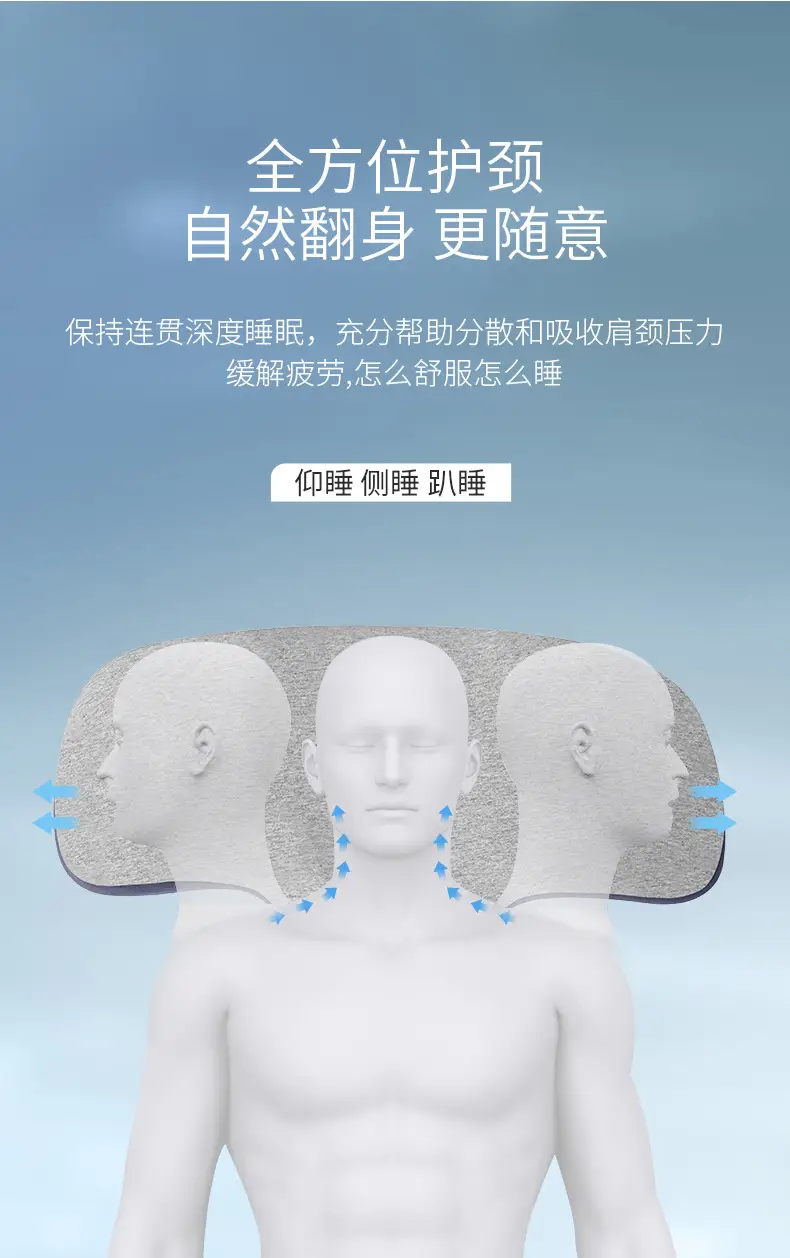 Cervical Vertebra Pillow for Sleep & Spine Support — feature 14