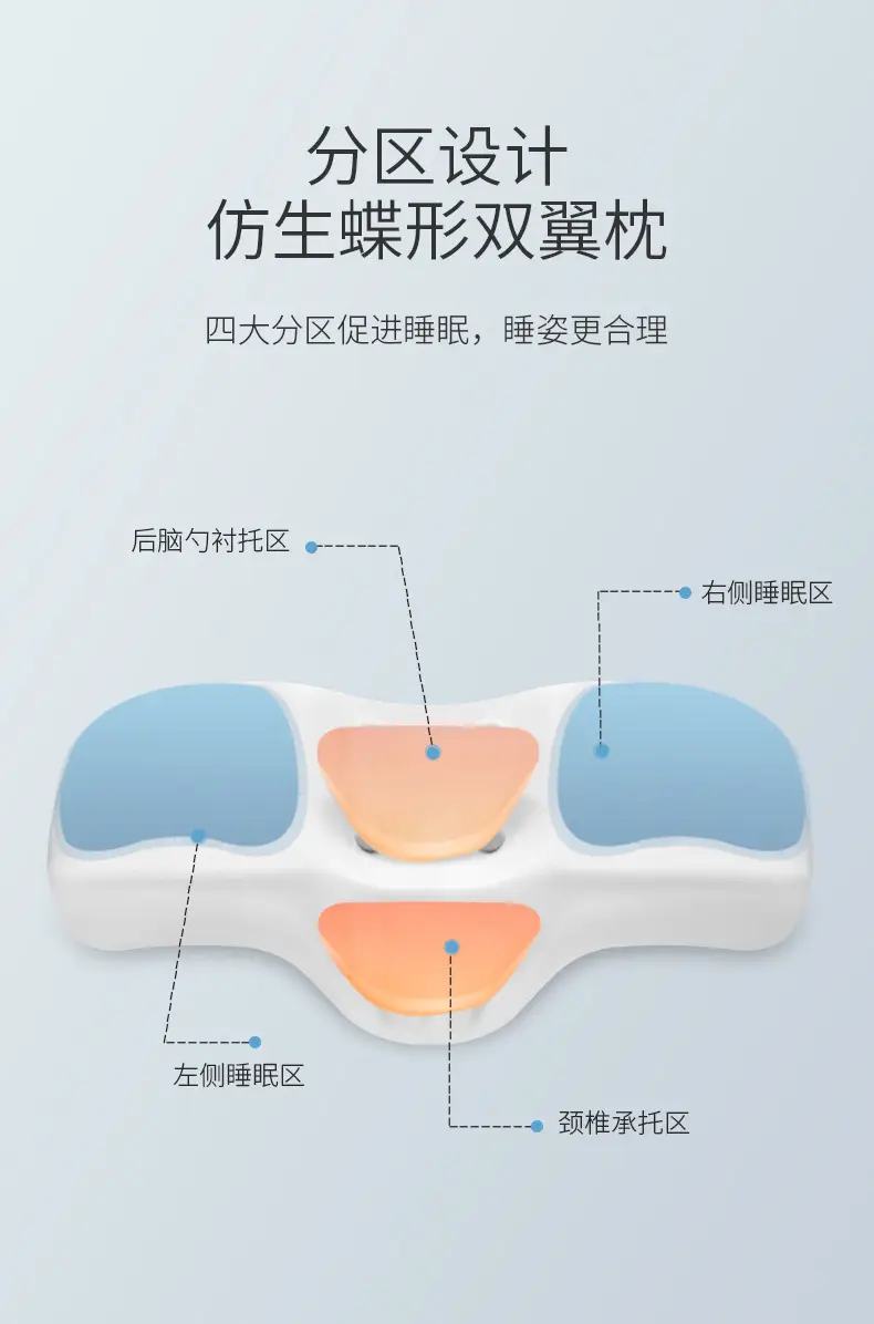 Cervical Vertebra Pillow for Sleep & Spine Support — feature 6