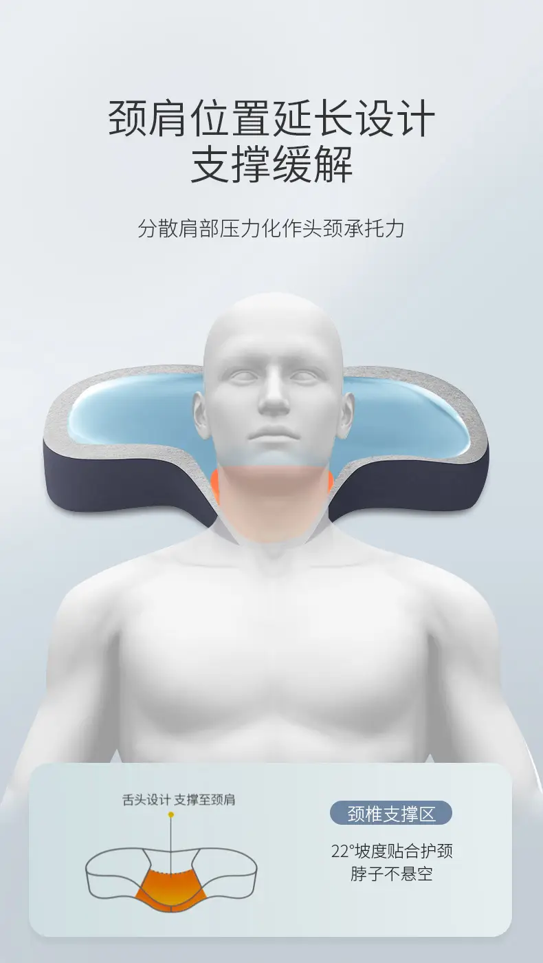 Cervical Vertebra Pillow for Sleep & Spine Support — feature 8
