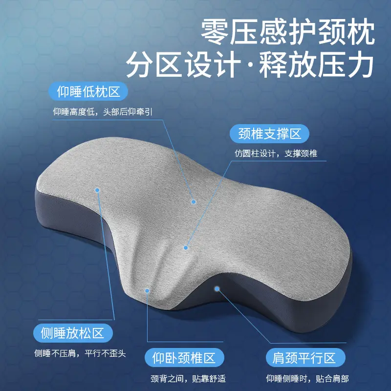 Cervical Vertebra Pillow for Sleep & Spine Support - Image 2