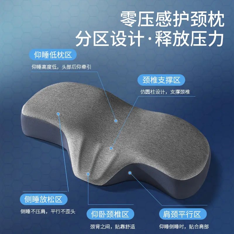 Cervical Vertebra Pillow for Sleep & Spine Support - Image 3