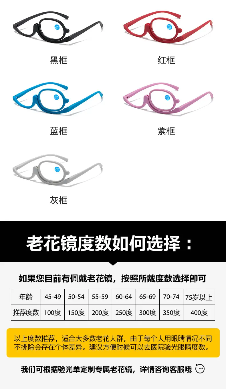 Anti-Blue Light Reading Glasses for Middle-Aged Women — feature 12