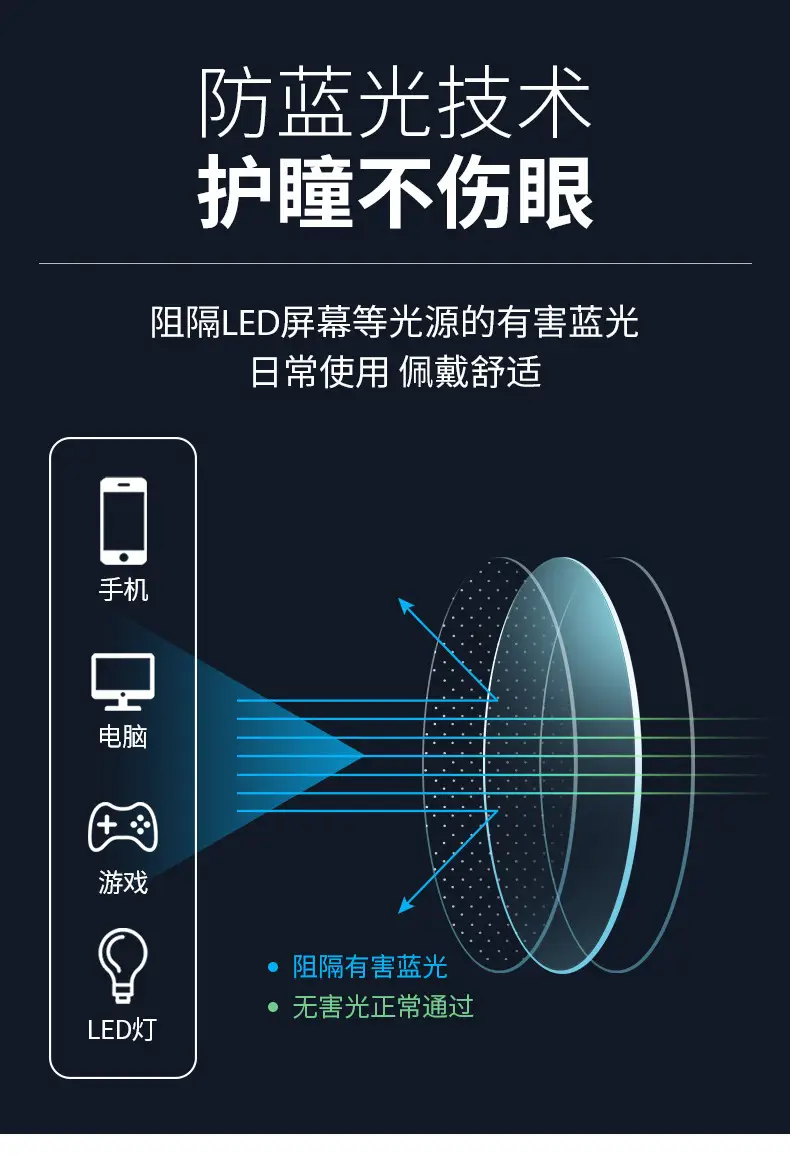 Anti-Blue Light Reading Glasses for Middle-Aged Women — feature 8