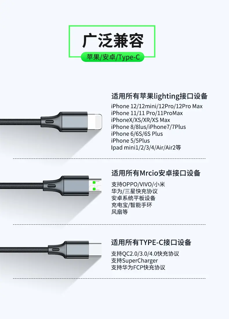 USB 5A Fast Charging Car Plug 0.5m 2M — feature 4