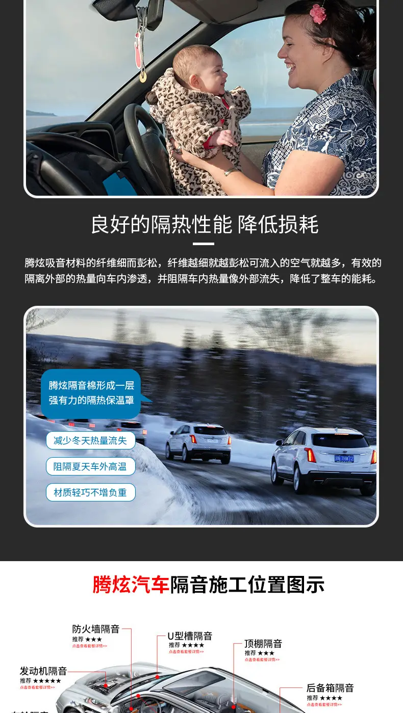 Car trunk sound insulation cotton material custom self-adhesive car trunk noise reduction mute sound absorption cotton manufacturers — feature 9