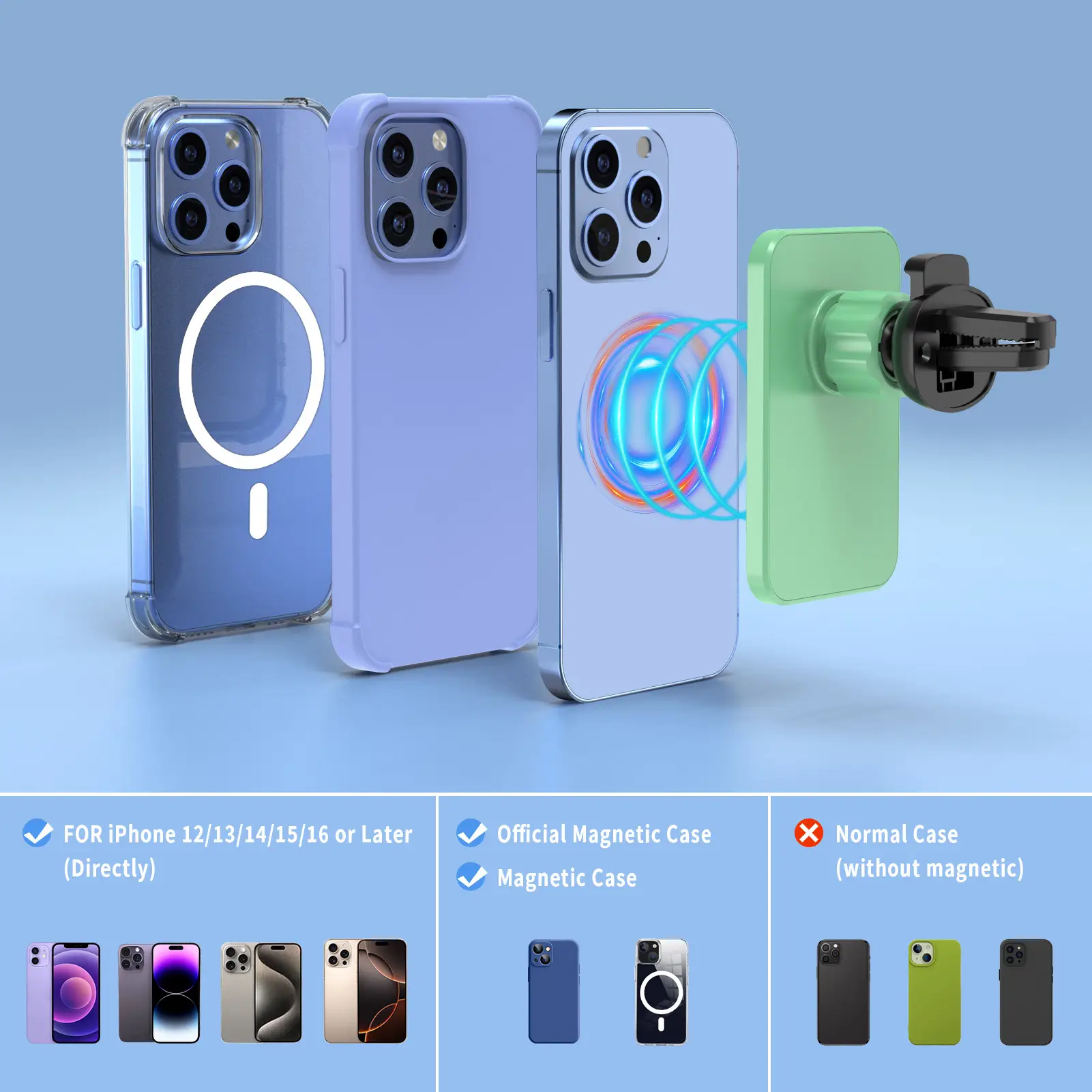 Magnetic Car Phone Holder for Apple iPhone Fast Charging — feature 6