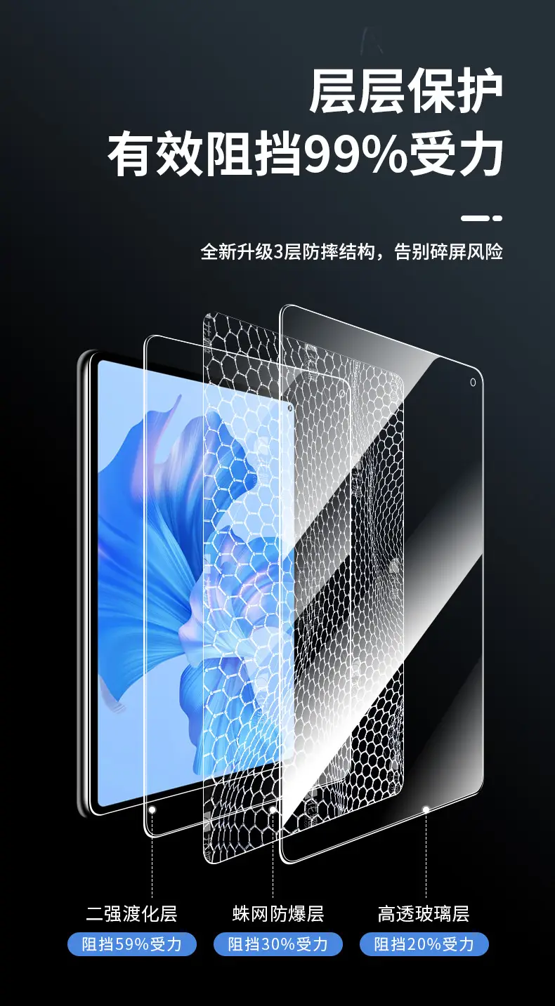iPad Flat Tempered Film Pro11s 10.2" HD Sticker — feature 10