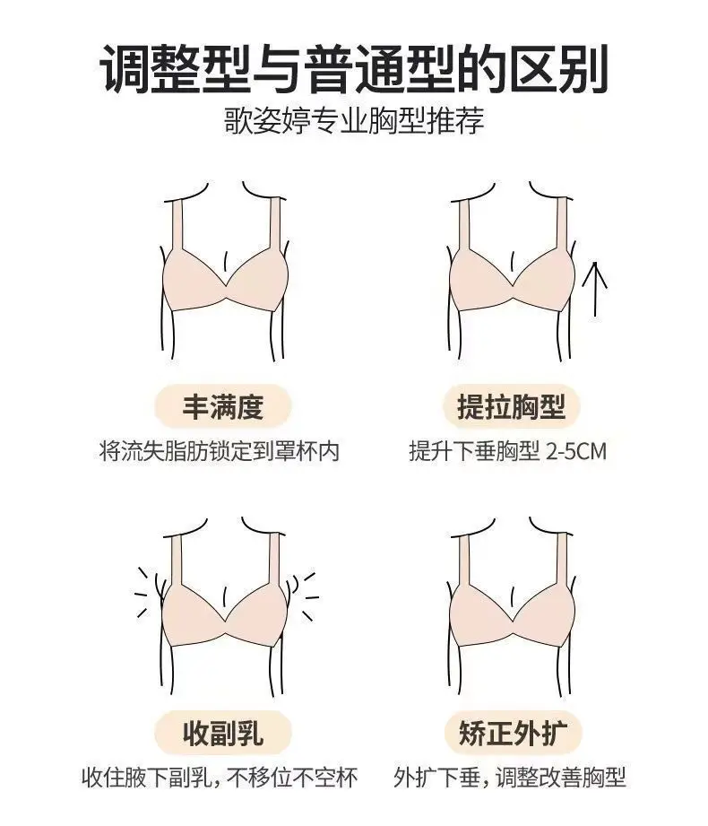 Seamless Underwear Women's Rim-free One-piece Beautiful Back Push-up Bra Girls' Underwear Collecting Paramita Bra Summer Small — feature 4