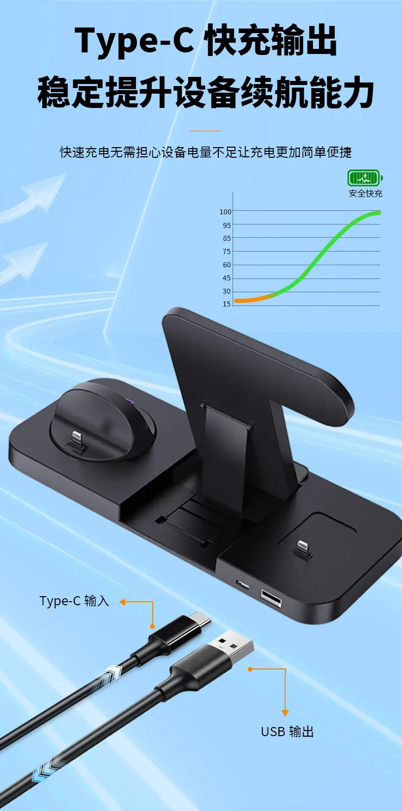Six-In-One Wireless Charger for Apple Devices β feature 11