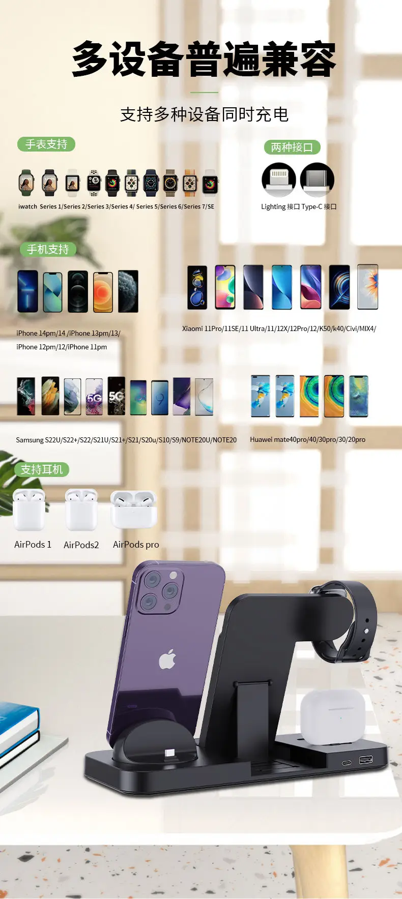 Six-In-One Wireless Charger for Apple Devices β feature 13