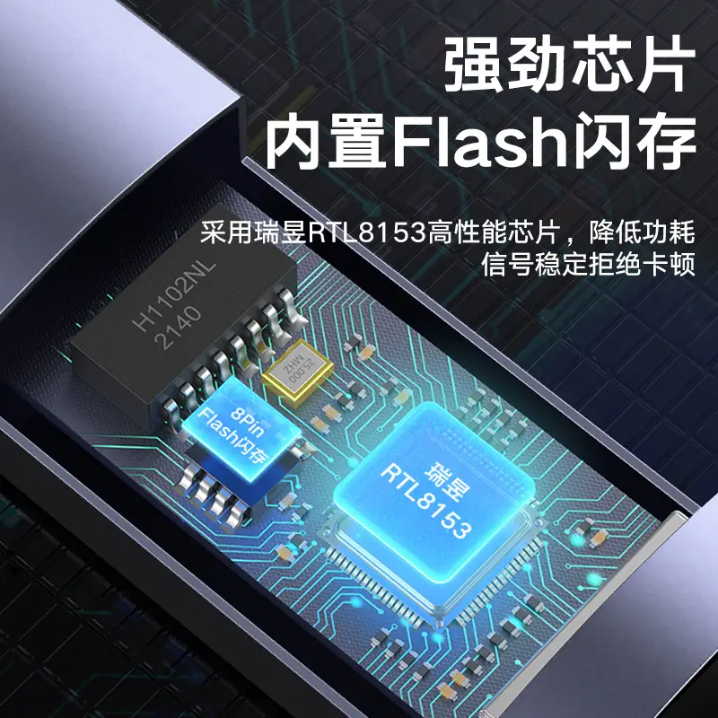 USB3.0 Gigabit to RJ45 Ethernet Drive-Free Plug & Play