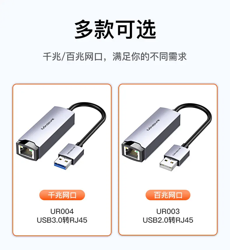 USB3.0 Gigabit to RJ45 Ethernet Drive-Free Plug & Play — feature 14