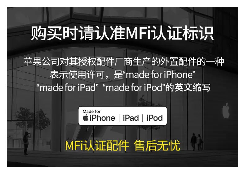 Apple Mfi Certified Fast Charging Data Cable for iPhone 14-12 — feature 10