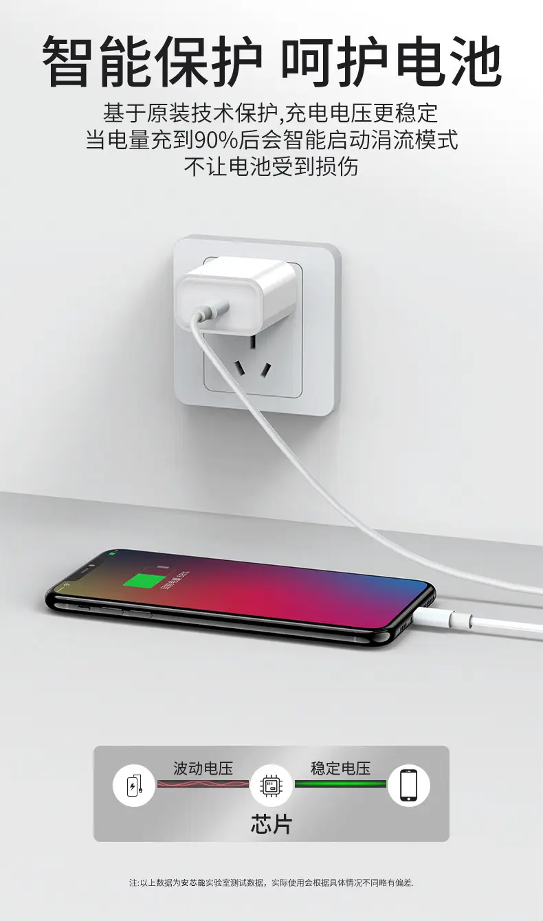 Apple Mfi Certified Fast Charging Data Cable for iPhone 14-12 — feature 2