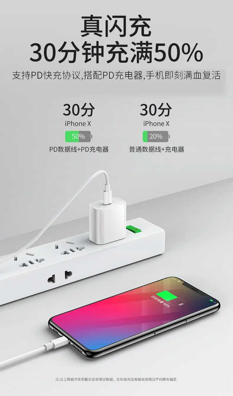 Apple Mfi Certified Fast Charging Data Cable for iPhone 14-12 — feature 3