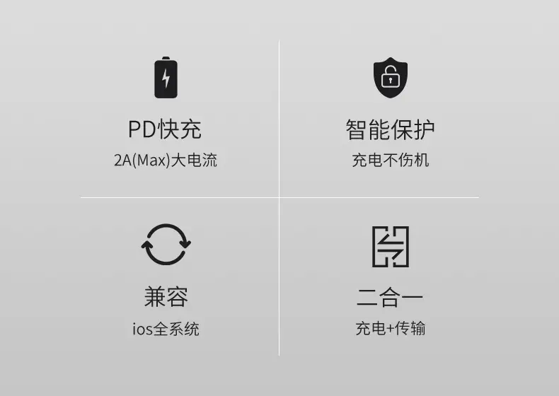 Apple Mfi Certified Fast Charging Data Cable for iPhone 14-12 — feature 7