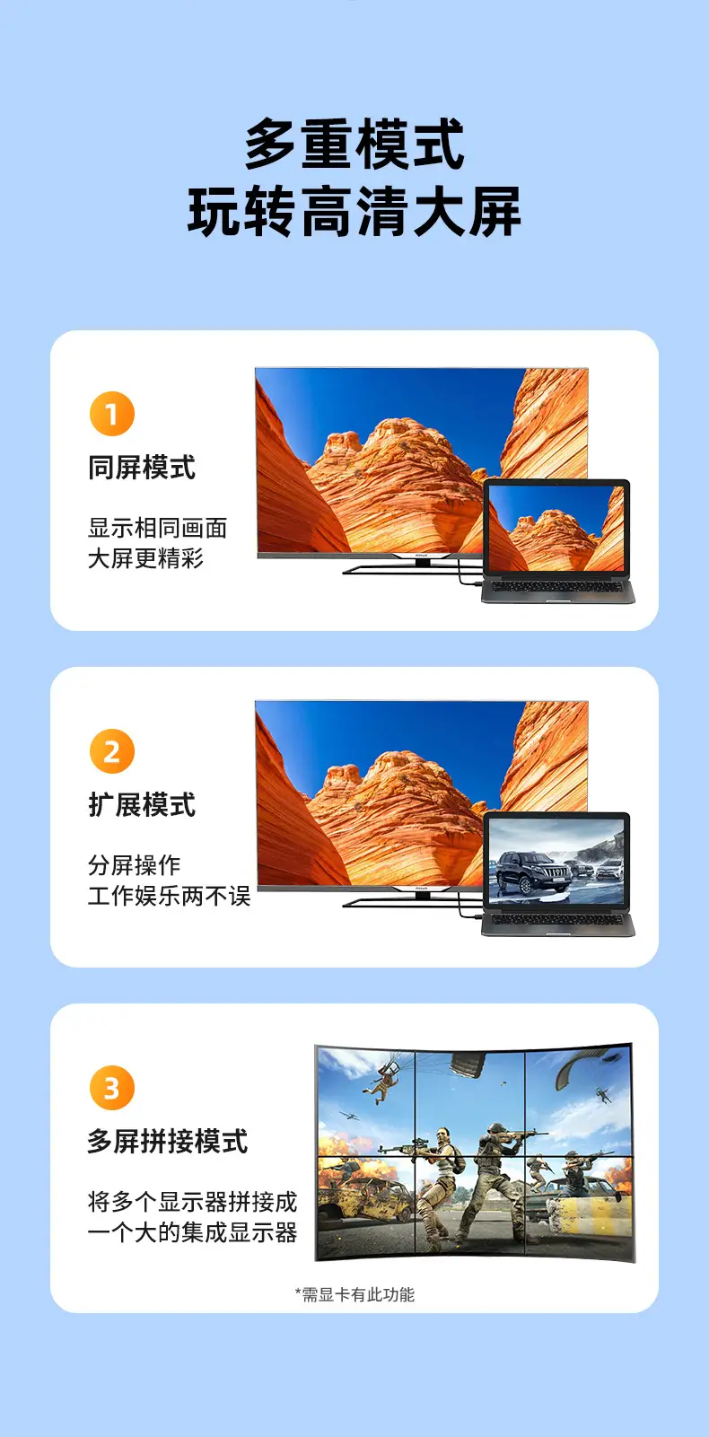4K HDMI Adapter Cable for TV to Computer Converter — feature 15