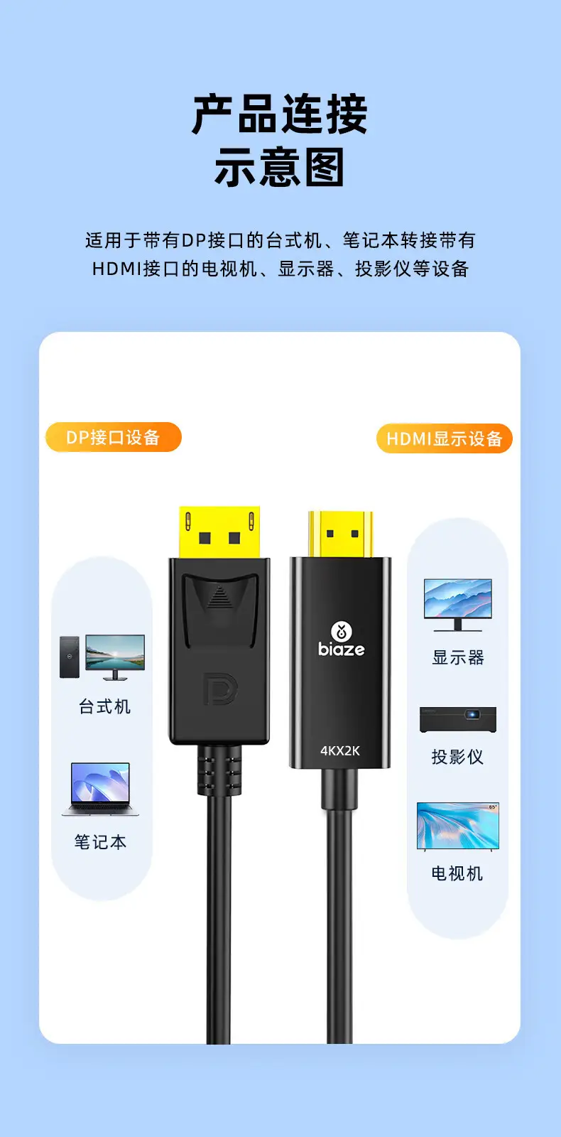 4K HDMI Adapter Cable for TV to Computer Converter — feature 4