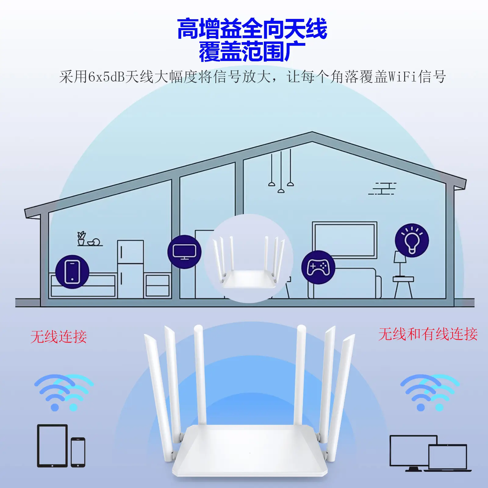 White 3-Antenna Wireless Router for Home Office - Image 5