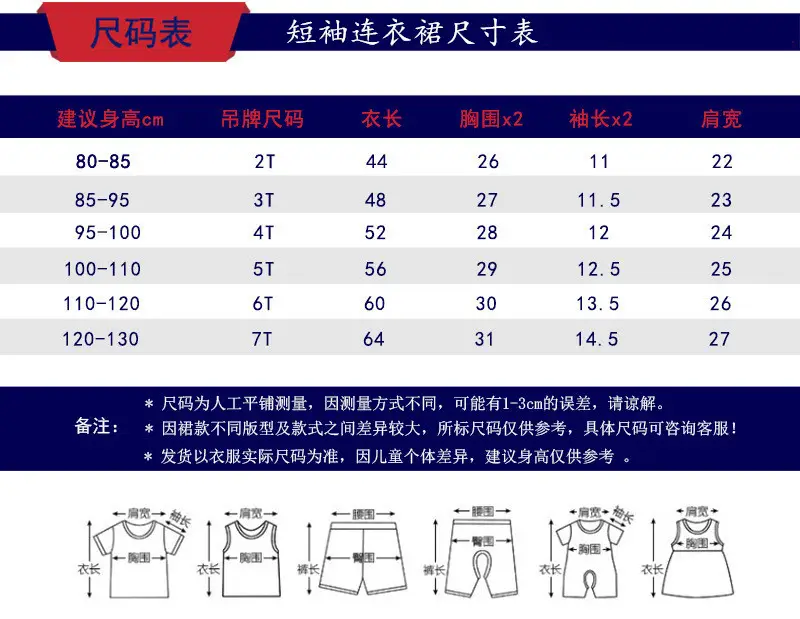 短袖裙子尺寸表