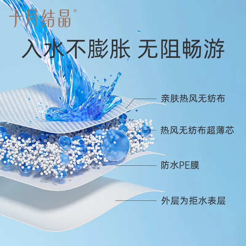 Baby Swimming Diaper Disposable Buoyancy Waist Three-Dimensional Guard - Image 5