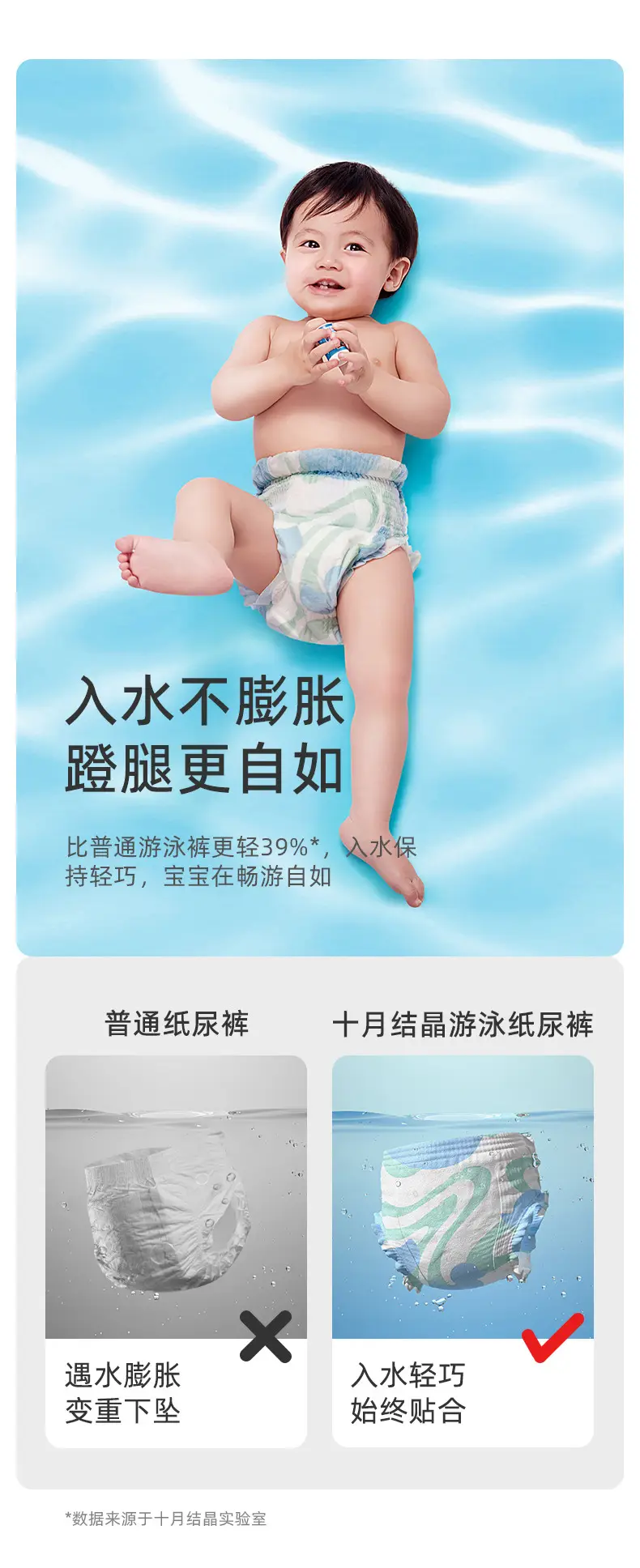 Baby Swimming Diaper Disposable Buoyancy Waist Three-Dimensional Guard — feature 5