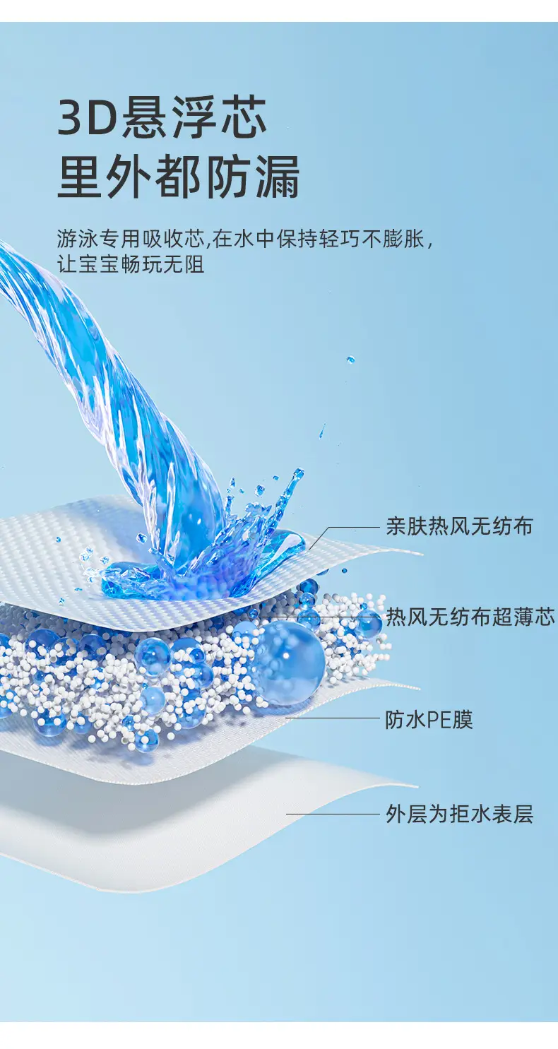 Baby Swimming Diaper Disposable Buoyancy Waist Three-Dimensional Guard — feature 8