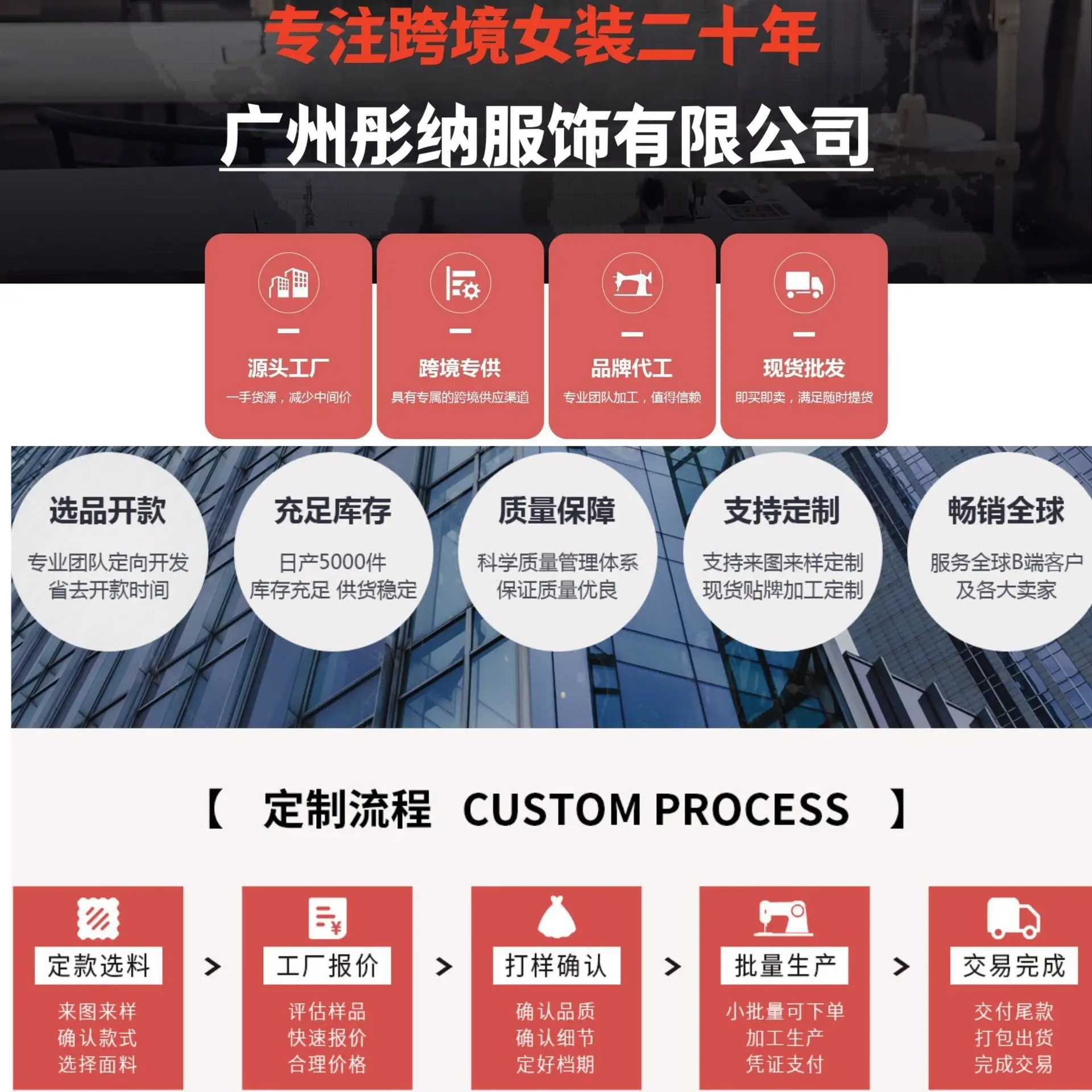 2025 White Sleeveless Cross-Border Dress with Long Skirt — feature 2